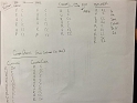 Alex_RubiksCheatSheet_1 (1)